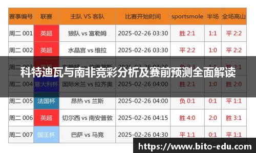 科特迪瓦与南非竞彩分析及赛前预测全面解读