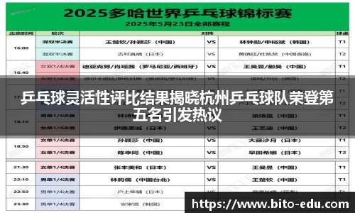 乒乓球灵活性评比结果揭晓杭州乒乓球队荣登第五名引发热议