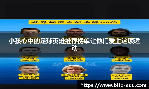 小孩心中的足球英雄推荐榜单让他们爱上这项运动