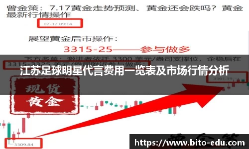 江苏足球明星代言费用一览表及市场行情分析