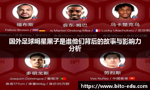 国外足球明星黑子是谁他们背后的故事与影响力分析
